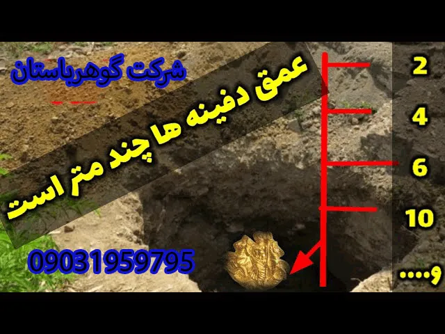 عمق قبر دفینه دار