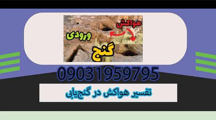 تفسیر هواکش در گنجیابی