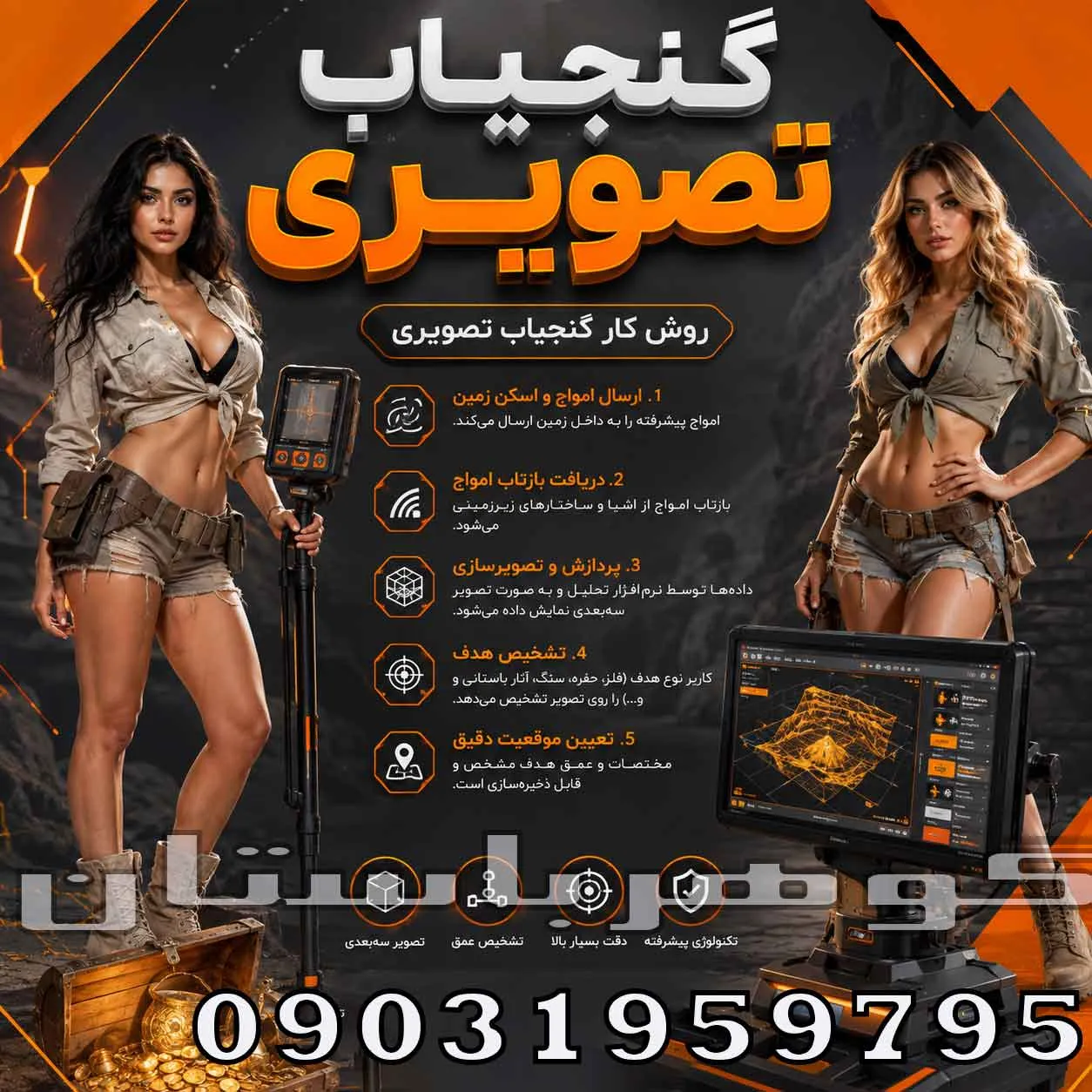گنجیاب تصویری چیست؟ بررسی عملکرد، کاربرد و نکات مهم انتخاب